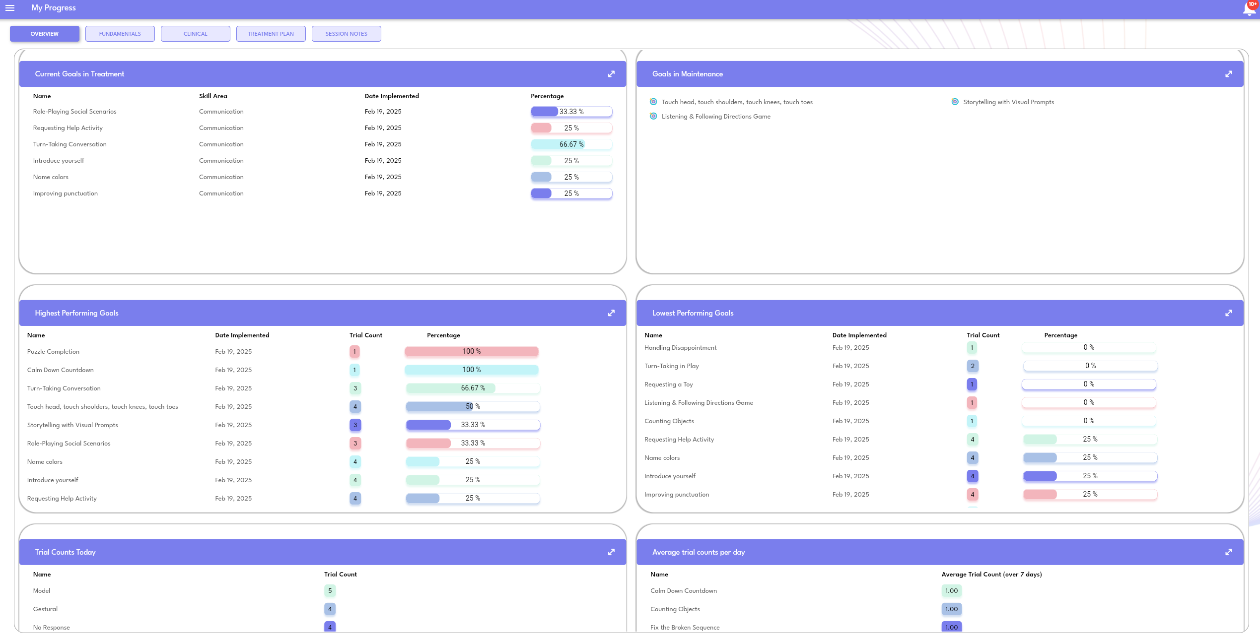 screenshot of S Cubed